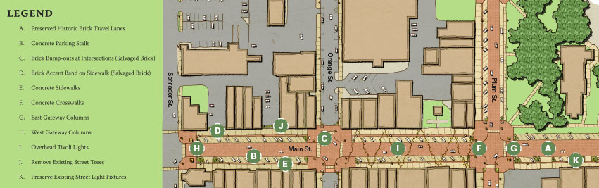 Conceptual streetscape master plan for the Havana Downtown TIF District